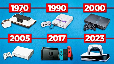 History of the Video Game Console : 1990s.